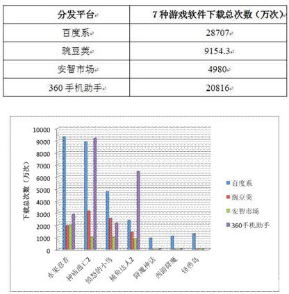 牛游戲網(wǎng)