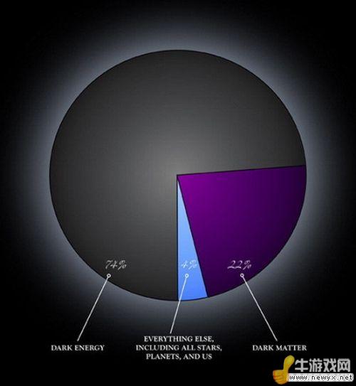 牛游戲網