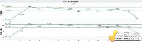 牛游戲網