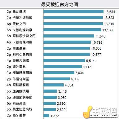 牛游戲網