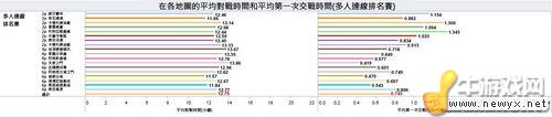 牛游戲網
