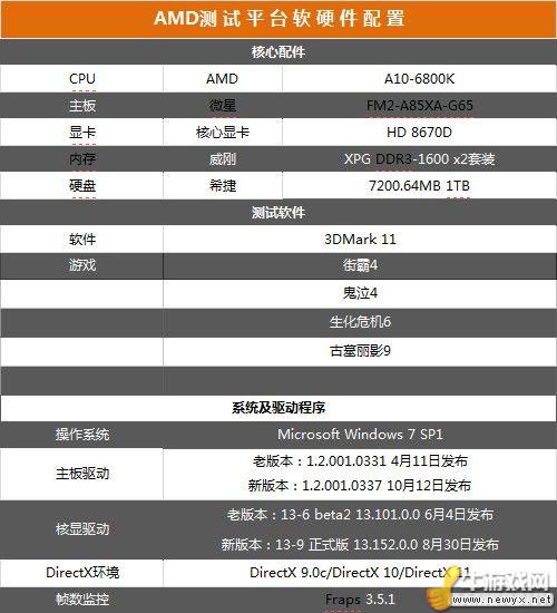 牛游戲網(wǎng)