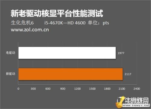 牛游戲網(wǎng)