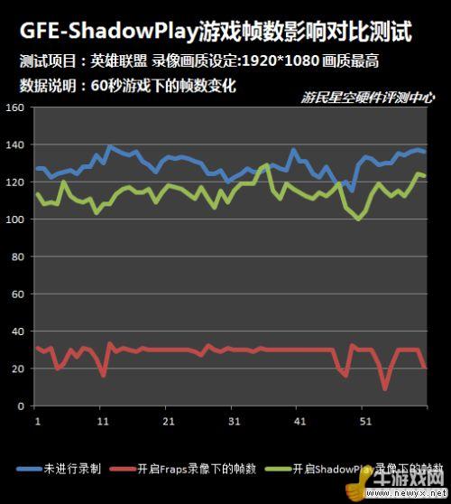 牛游戲網