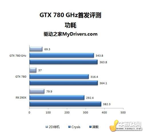牛游戲網(wǎng)