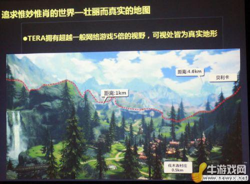 牛游戲網(wǎng)