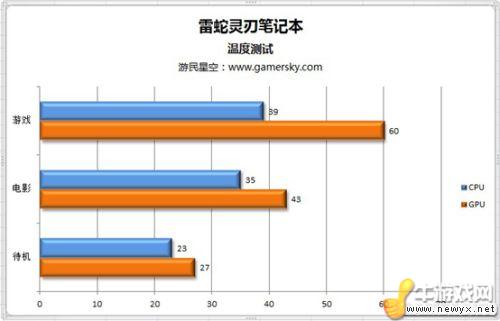 牛游戲網(wǎng)
