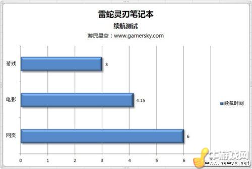 牛游戲網(wǎng)
