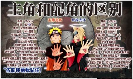 細細品味《火影忍者》中曉組織的失敗和偉大