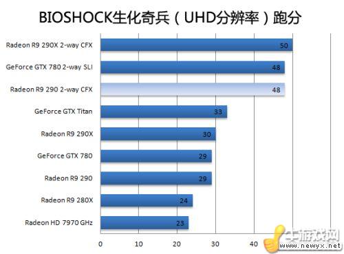 牛游戲網