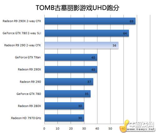牛游戲網
