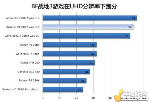 牛游戲網