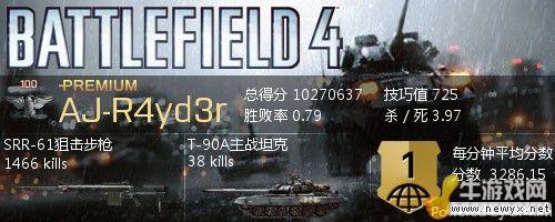 牛游戲網
