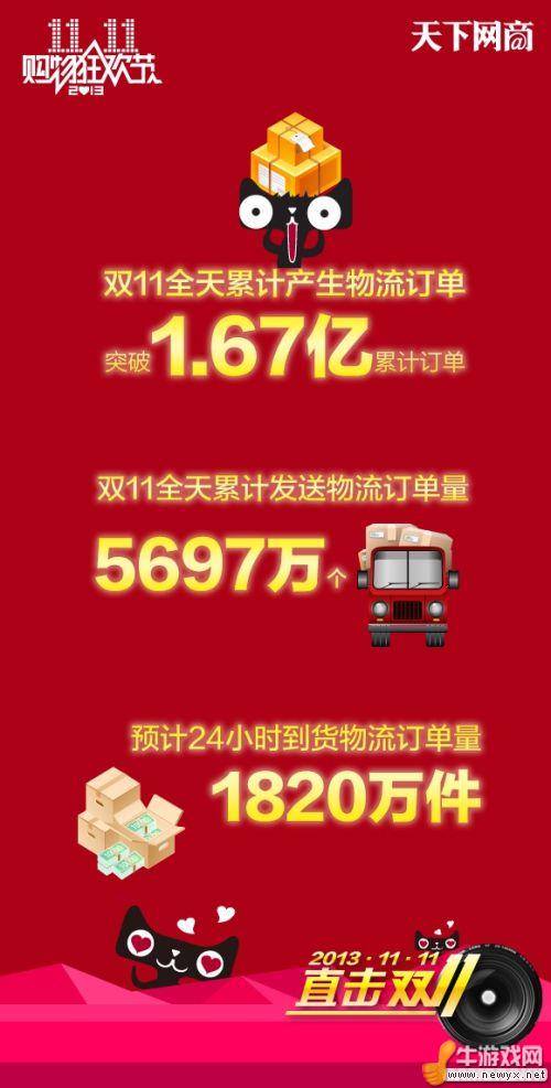 牛游戲網