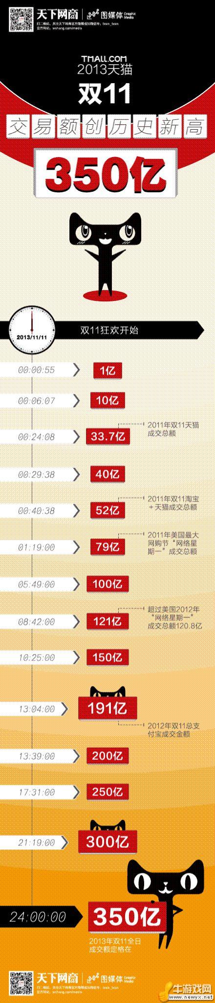 牛游戲網