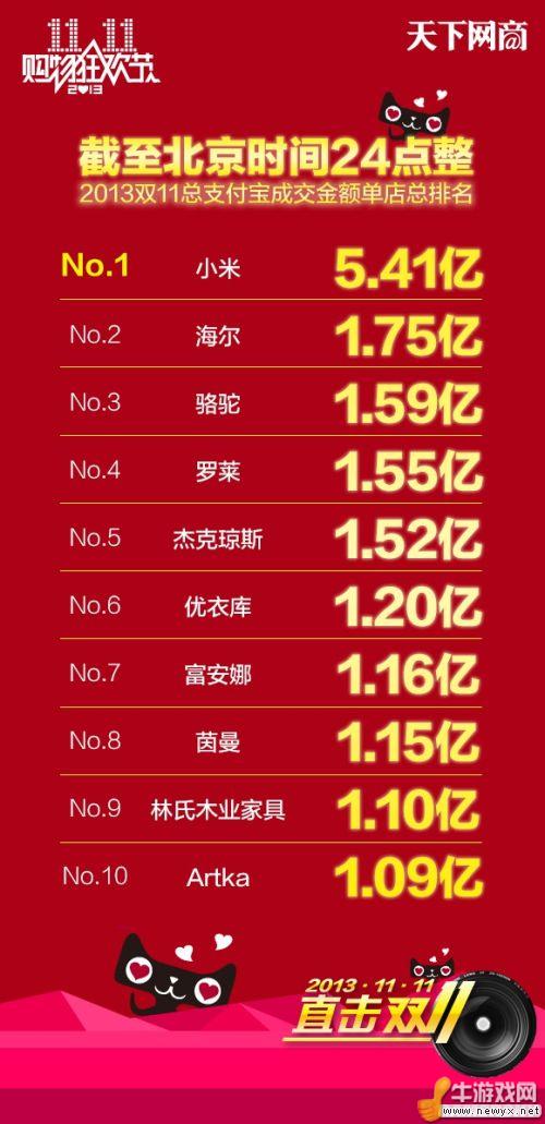牛游戲網