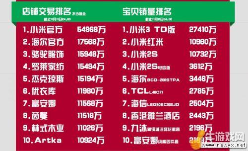 牛游戲網