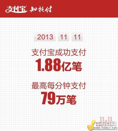牛游戲網
