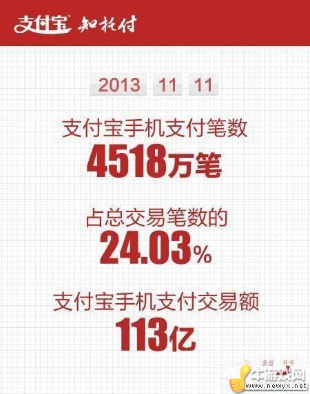 牛游戲網