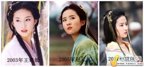 村姑變王妃！明星昔日與如今對比照