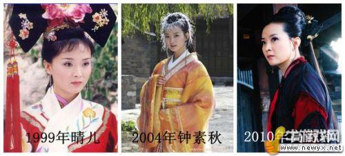 村姑變王妃！明星昔日與如今對比照