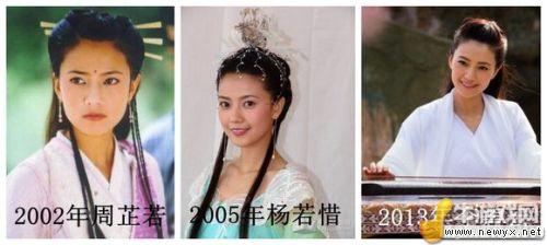 村姑變王妃！明星昔日與如今對比照