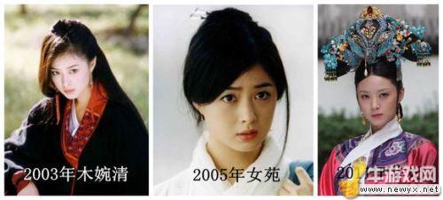 村姑變王妃！明星昔日與如今對比照
