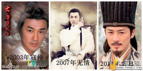 村姑變王妃！明星昔日與如今對比照