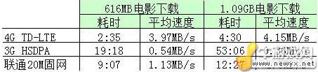 牛游戲網