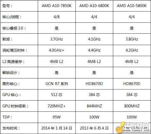 牛游戲網