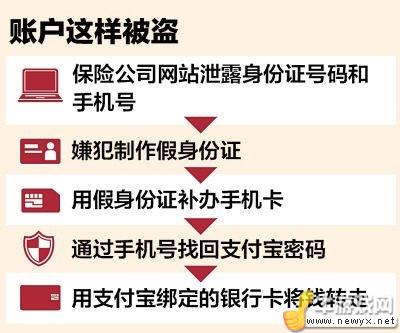 牛游戲網(wǎng)