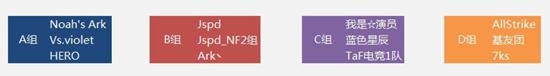 TGC選拔賽第二輪分組及賽程時間表公布