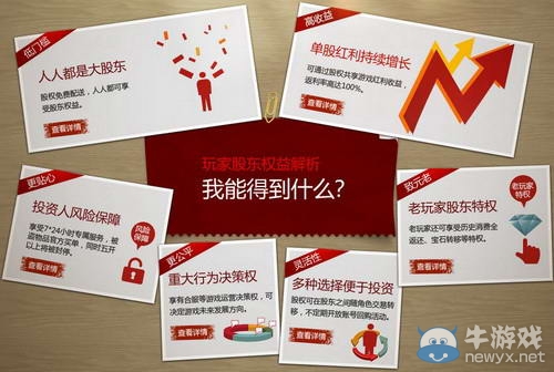一天發放100億紅利！新天龍玩家股權首期
