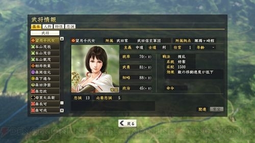 《真三國無雙7：猛將傳》小喬“電擊娘”萌化出戰(zhàn) 電擊文庫推多種原創(chuàng)DLC