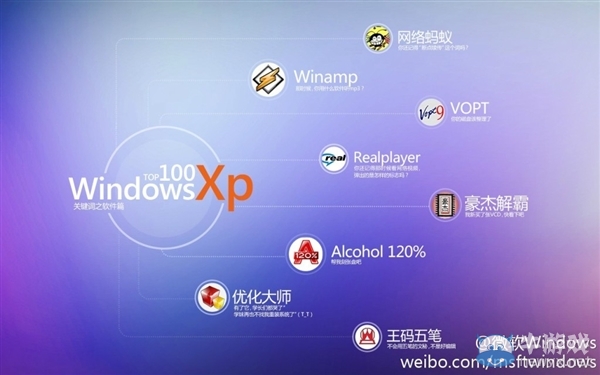 滿滿的都是回憶！微軟帶你回顧XP時代的100個經典