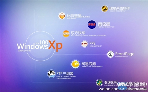 滿滿的都是回憶！微軟帶你回顧XP時代的100個經典