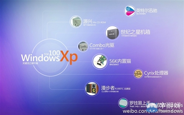 滿滿的都是回憶！微軟帶你回顧XP時代的100個經典