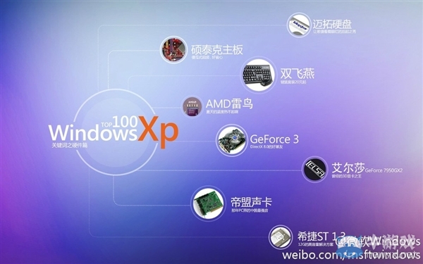 滿滿的都是回憶！微軟帶你回顧XP時代的100個經典