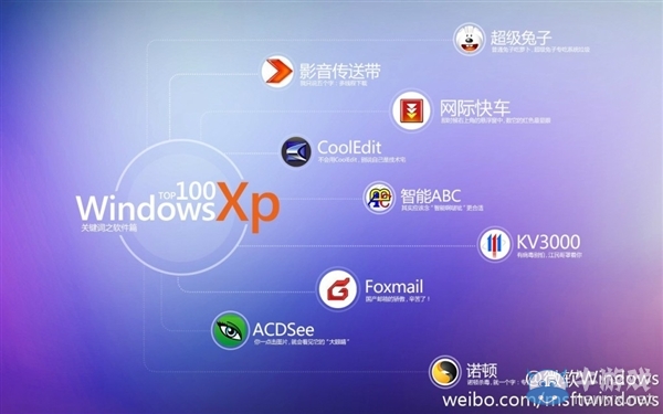 滿滿的都是回憶！微軟帶你回顧XP時代的100個經典