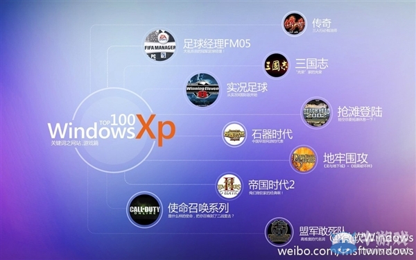 滿滿的都是回憶！微軟帶你回顧XP時代的100個經典