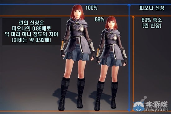 《洛奇英雄傳》新角色琳明年一季度登陸韓服