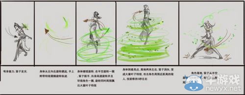 《仙凡之謠》demo角色動(dòng)作設(shè)定圖首發(fā)
