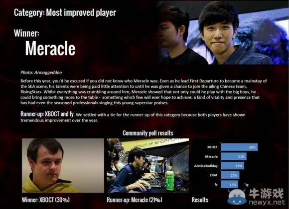 2013《DOTA2》各大獎項公布 絕對王者A隊當選最佳戰隊