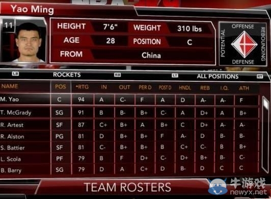 《NBA 2K9》球員參數(shù)公布 姚明第一