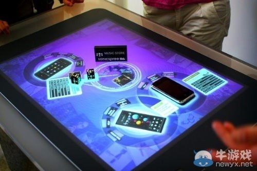 這是演電影？未來操作系統界面的八大特性