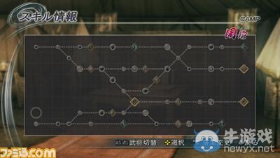 無雙再臨!《真三國無雙5》系統情報全公開