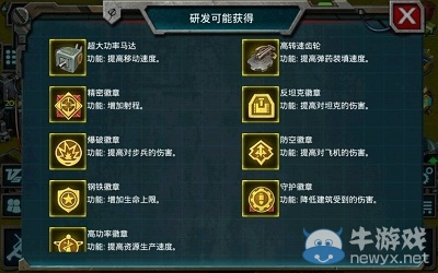 《紅色警戒4：大國崛起》卡片科技簡(jiǎn)析