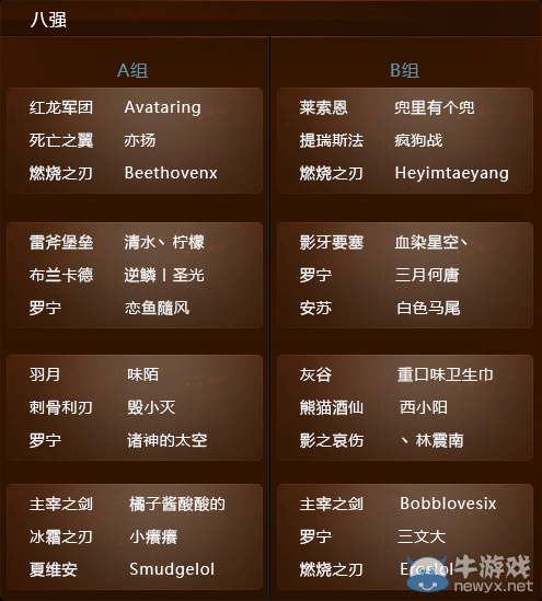 《魔獸世界》競技場中國錦標賽八強產生