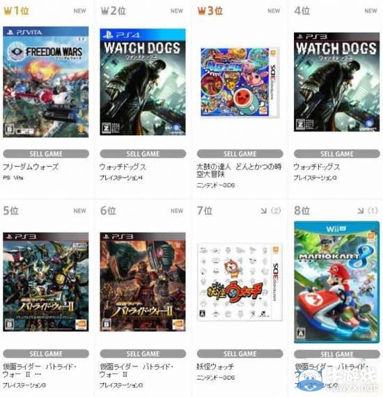 TSUTAYA上周銷量，《自由戰(zhàn)爭》榜首，首周或破20萬