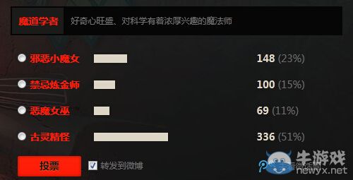 《DNF》女魔法師二次覺醒名字投票地址